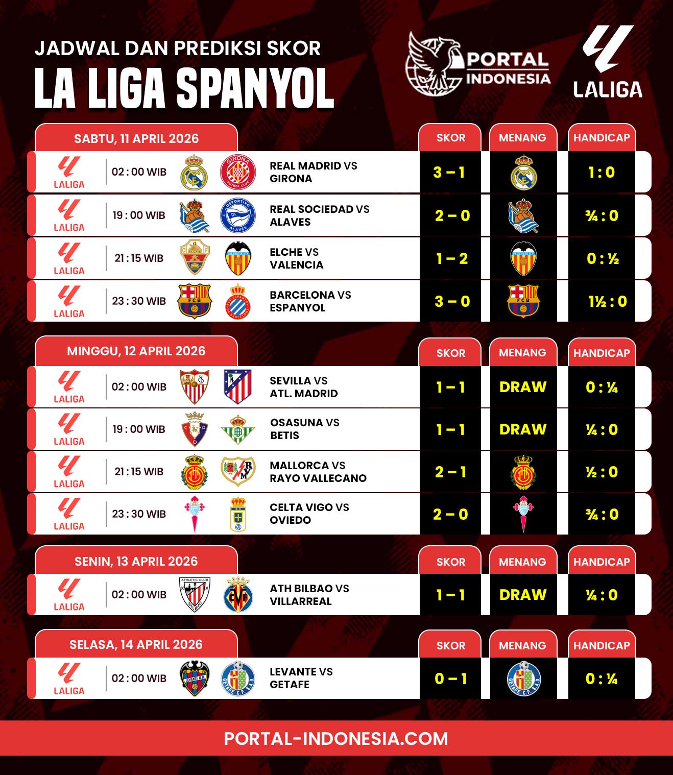 jadwal-prediksi-la-liga-11-april---14-april-2026