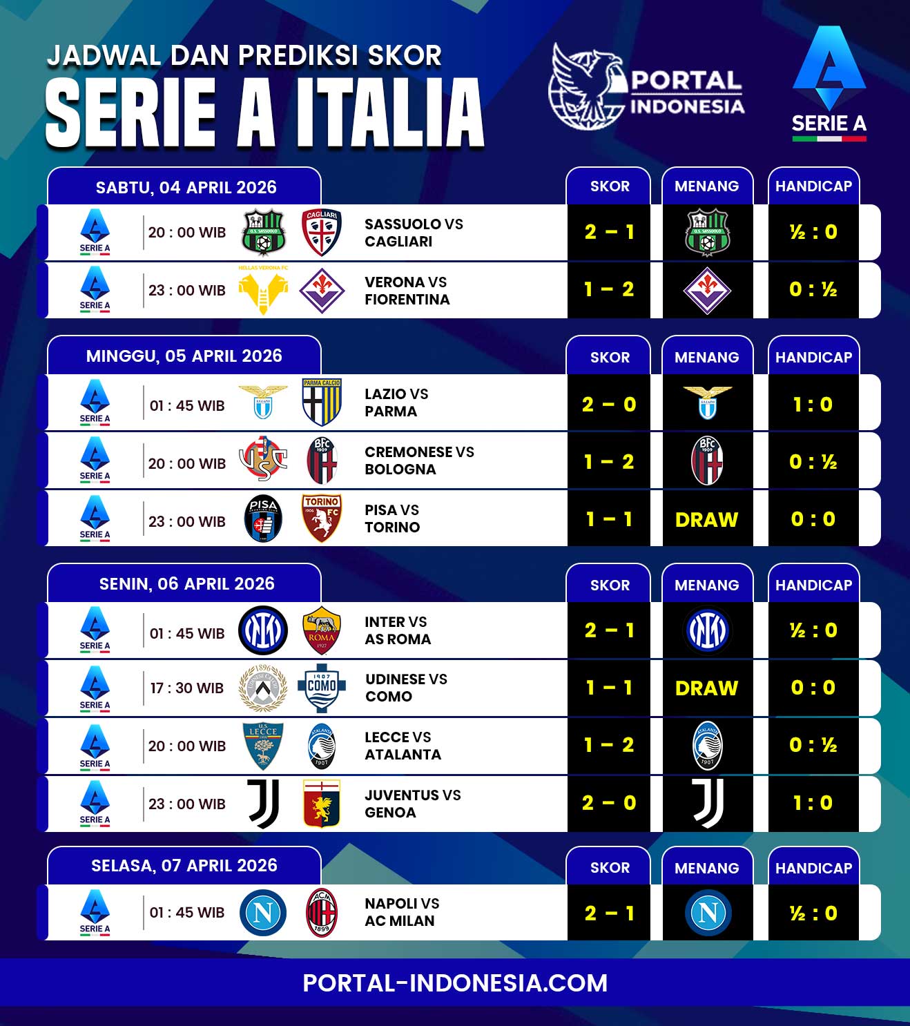 jadwal-prediksi-serie-a-italia-malam-ini