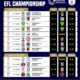 poster liga championship inggris jadwal dan prediksi skor EFL Championship