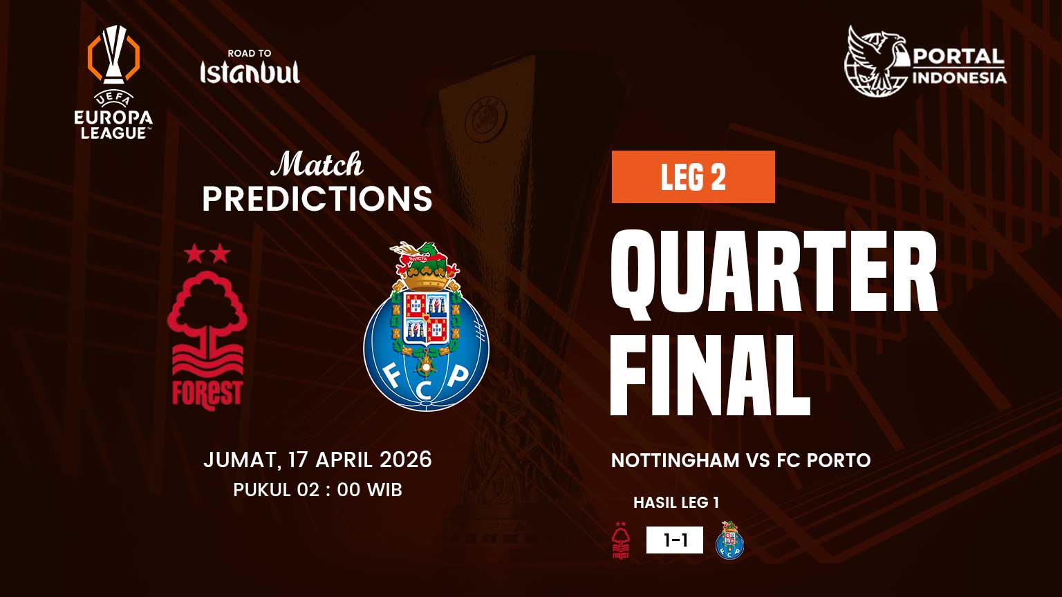 nottingham-vs-fc-porto-europa-league-leg-2