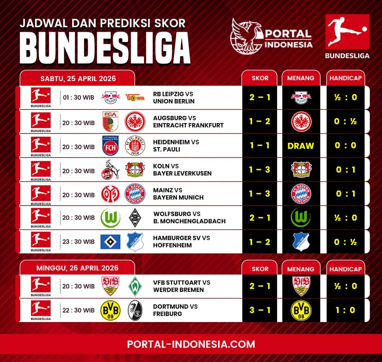 prediksi bundesliga malam ini