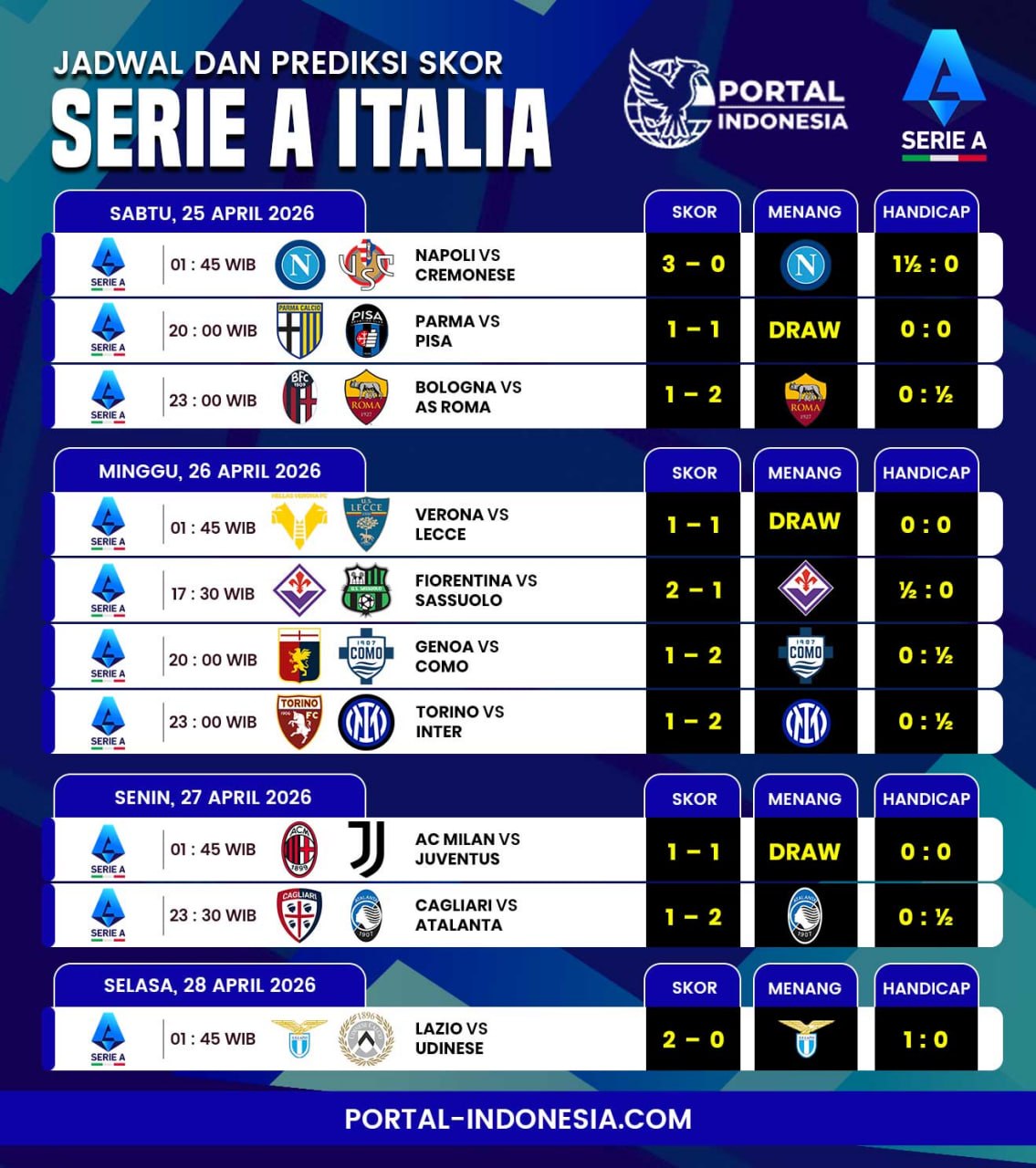 prediksi serie a malam ini