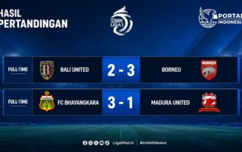 hasil BRI Liga 1 hari ini Borneo FC dan FC Bhayangkara menang