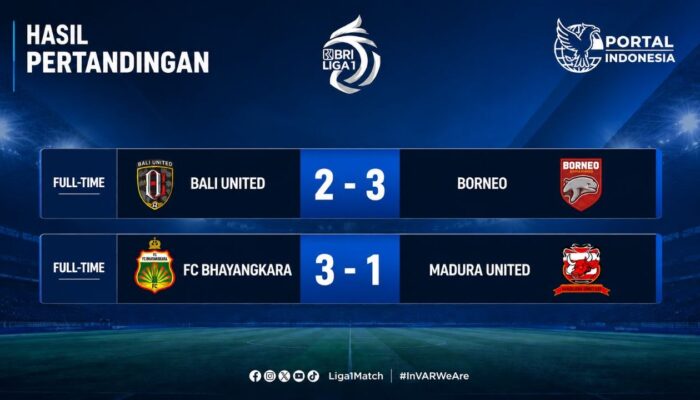 Bhayangkara FC Rombak Skuad Jelang Musim Baru: Kenapa Langkah Ini Masuk Akal?