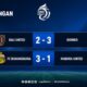 hasil BRI Liga 1 hari ini Borneo FC dan FC Bhayangkara menang