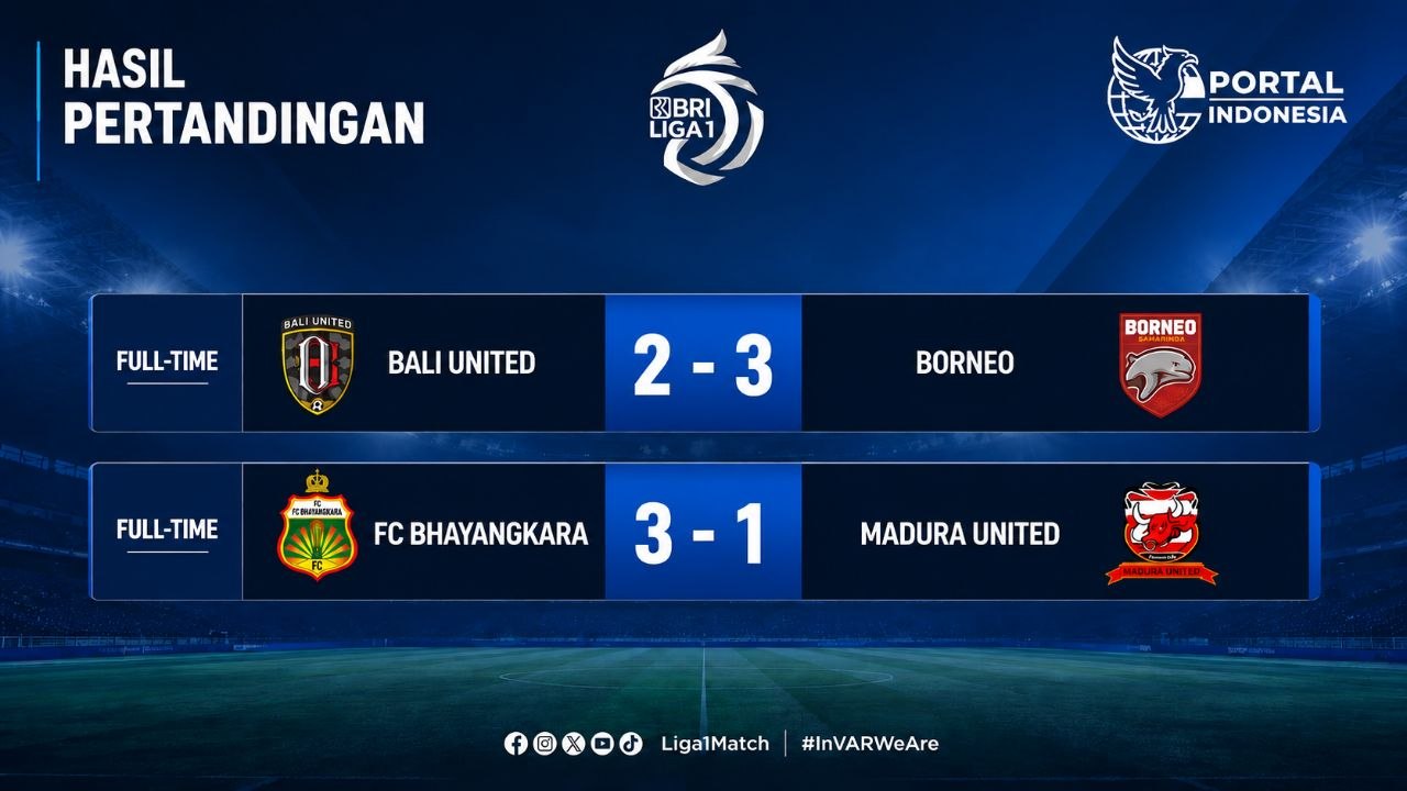 hasil BRI Liga 1 hari ini Borneo FC dan FC Bhayangkara menang
