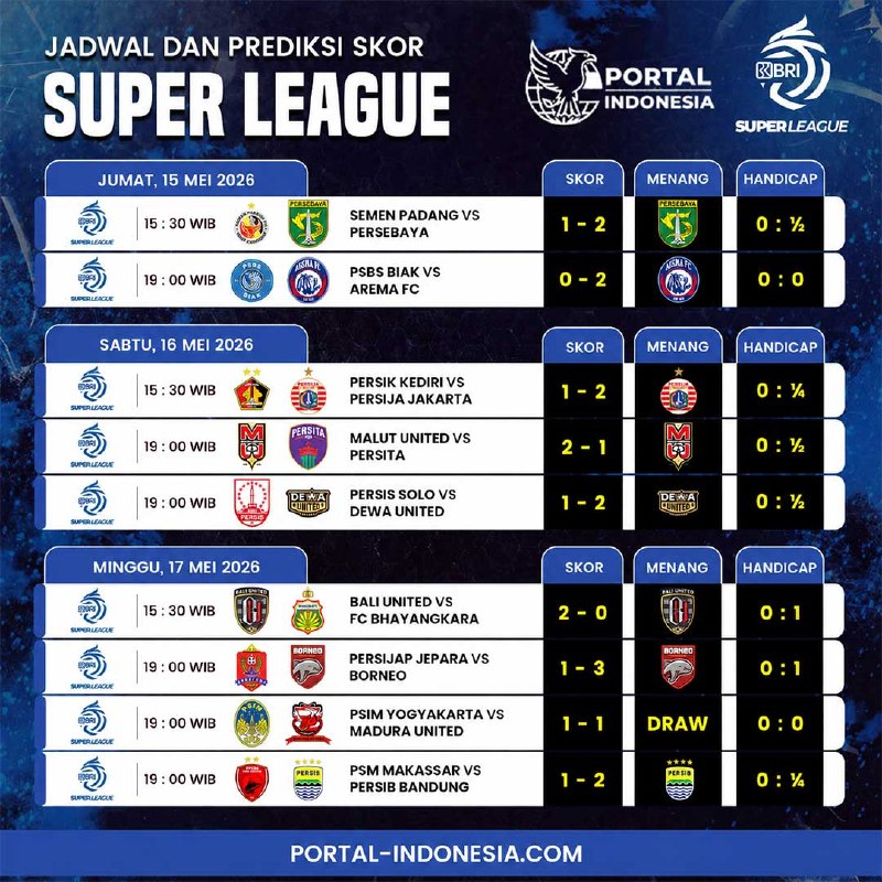 Jadwal dan prediksi skor Super League 15-17 Mei 2026