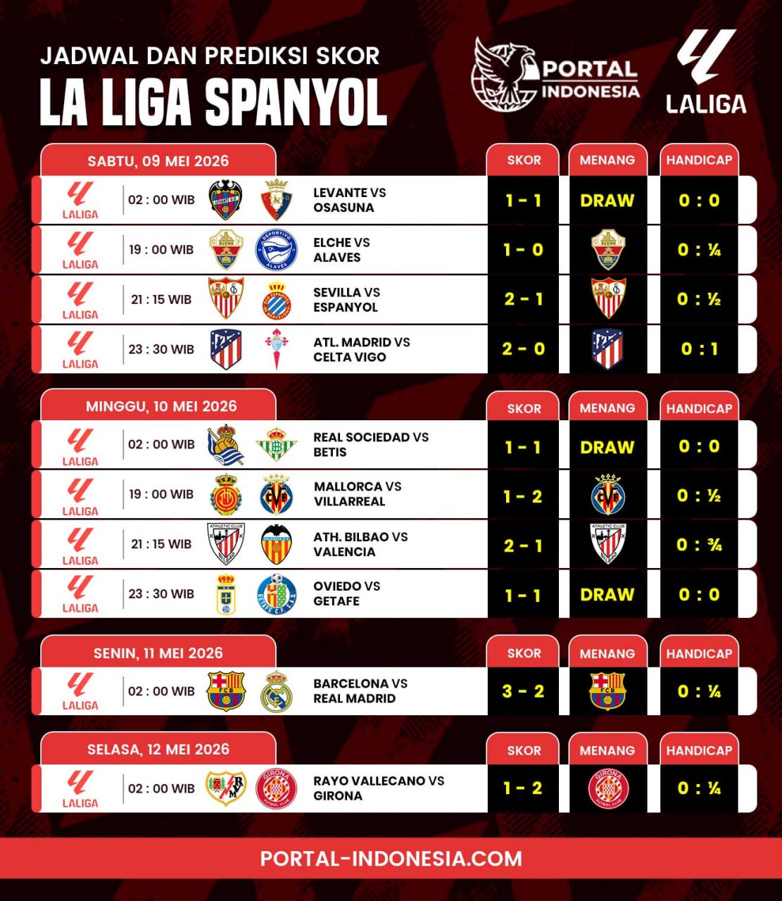 jadwal la liga hari ini dan prediksi skor Liga Spanyol