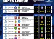 Jadwal Liga 1 pekan terakhir 2025/2026 dengan laga penentuan Persib Bandung vs Persijap Jepara di GBLA.