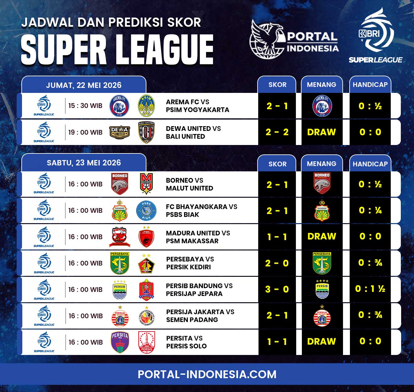 Jadwal Liga 1 pekan terakhir 2025/2026 dengan laga penentuan Persib Bandung vs Persijap Jepara di GBLA.