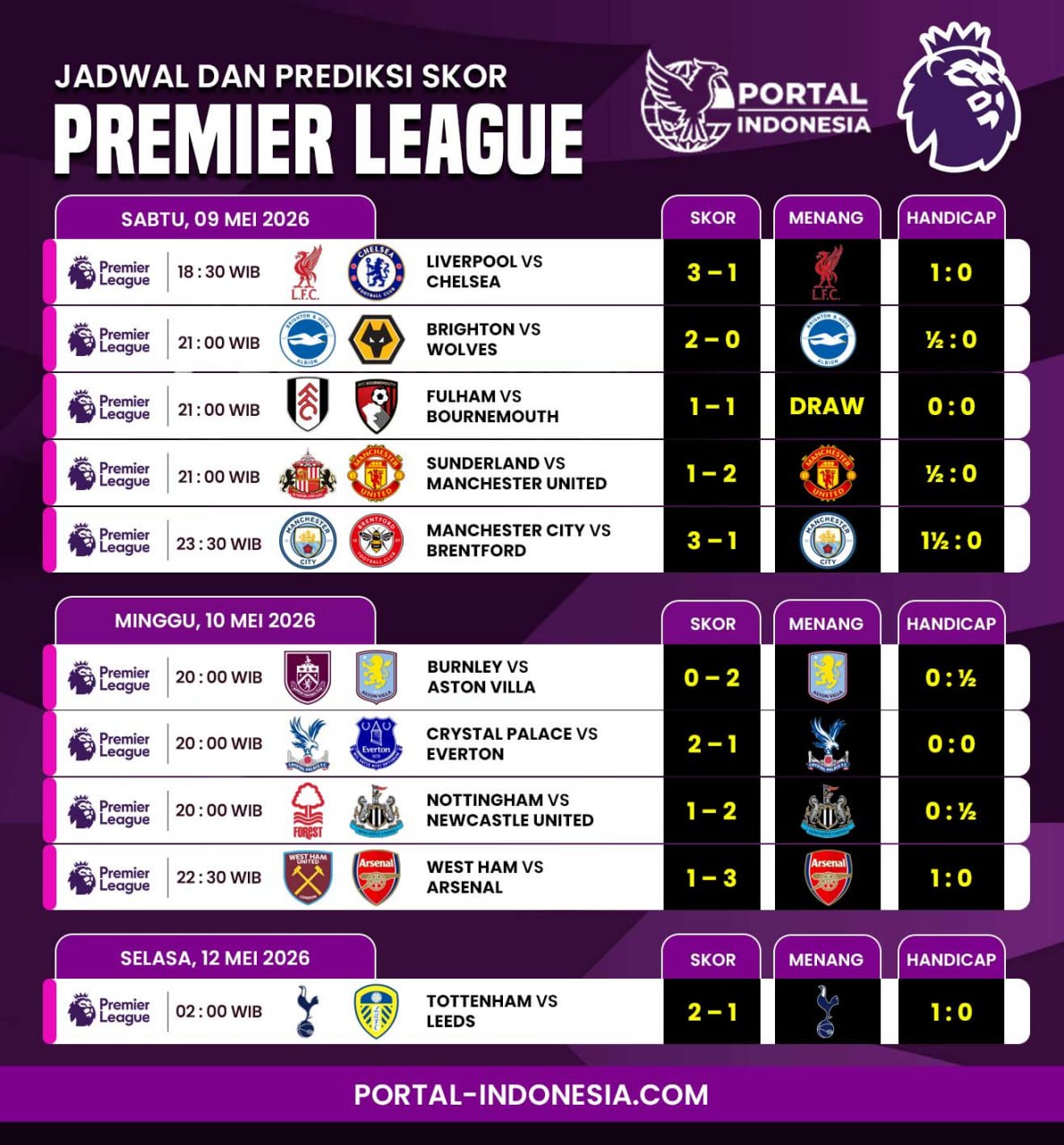 Jadwal Liga Inggris hari ini Premier League