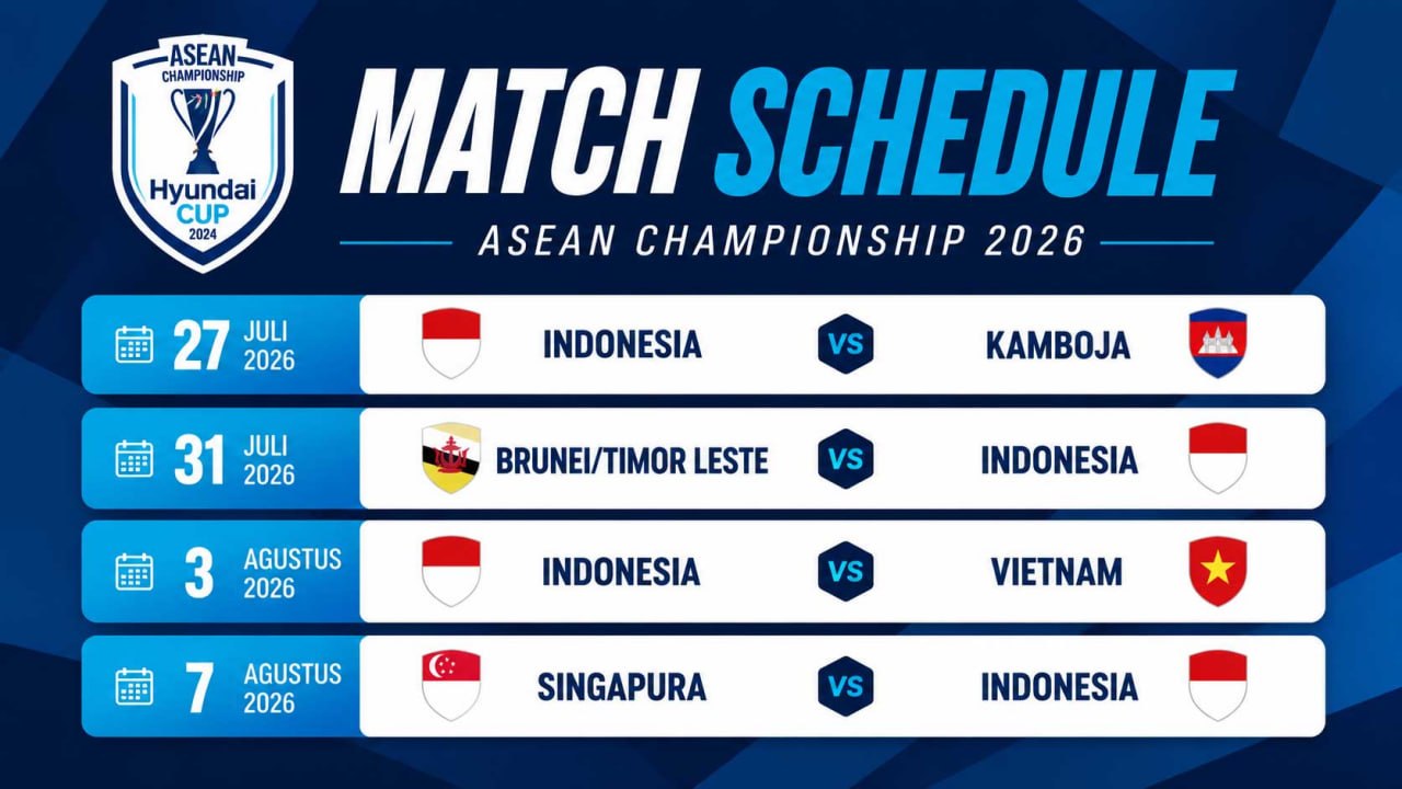 Jadwal resmi Timnas Indonesia di Piala AFF 2026 lengkap dengan pertandingan melawan Thailand, Vietnam, Myanmar dan Filipina.