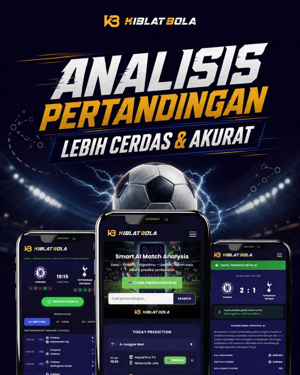 Kiblat Bola