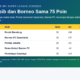 Klasemen Liga 1 BRI Super League terbaru 2026