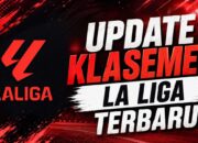 Update klasemen la liga terbaru musim 2025/26