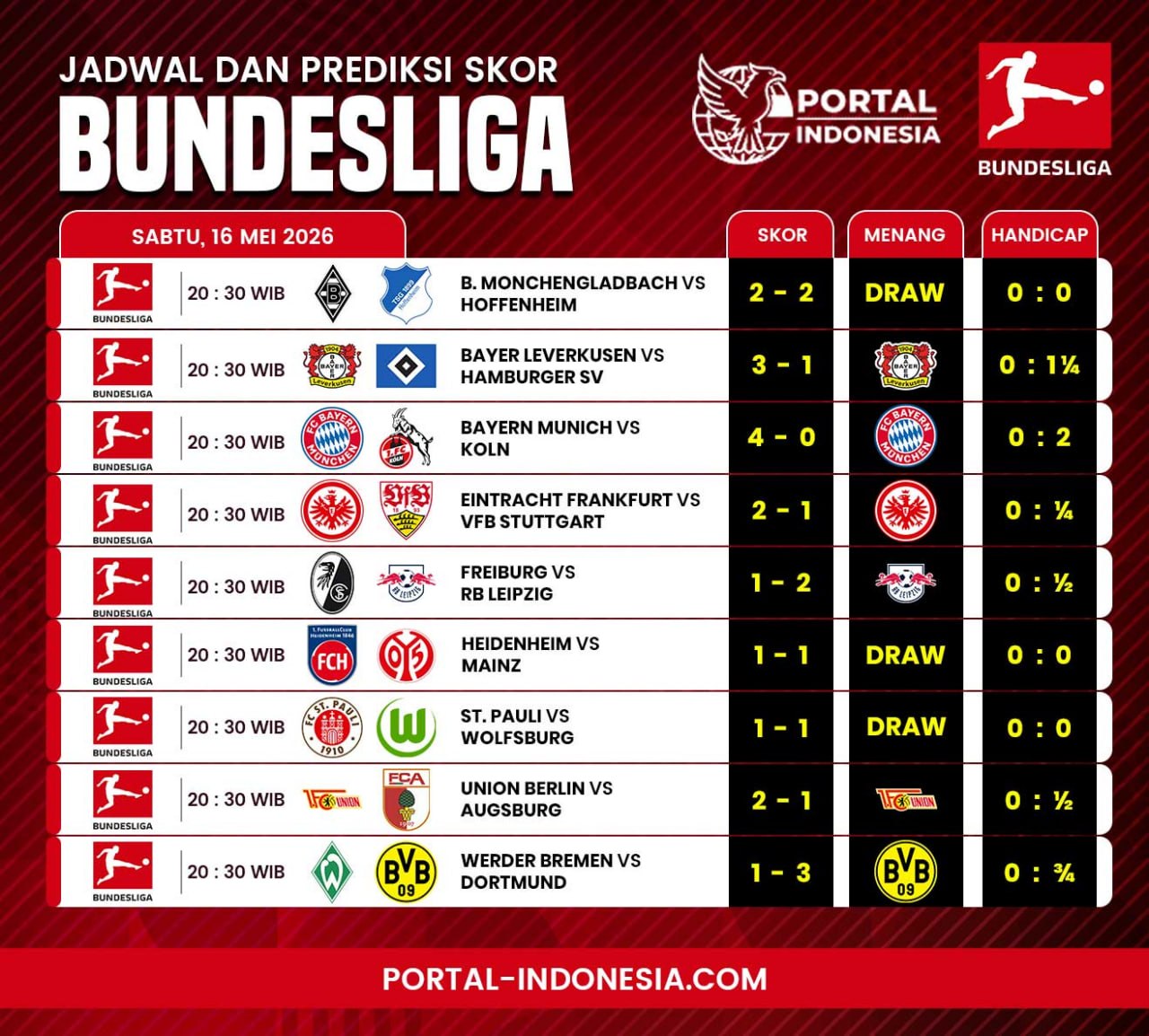 Prediksi skor Bundesliga 16 Mei 2026