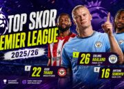 Erling Haaland memimpin daftar top skor Liga Inggris 2025/2026 bersama Manchester City dalam perebutan Golden Boot Premier League.