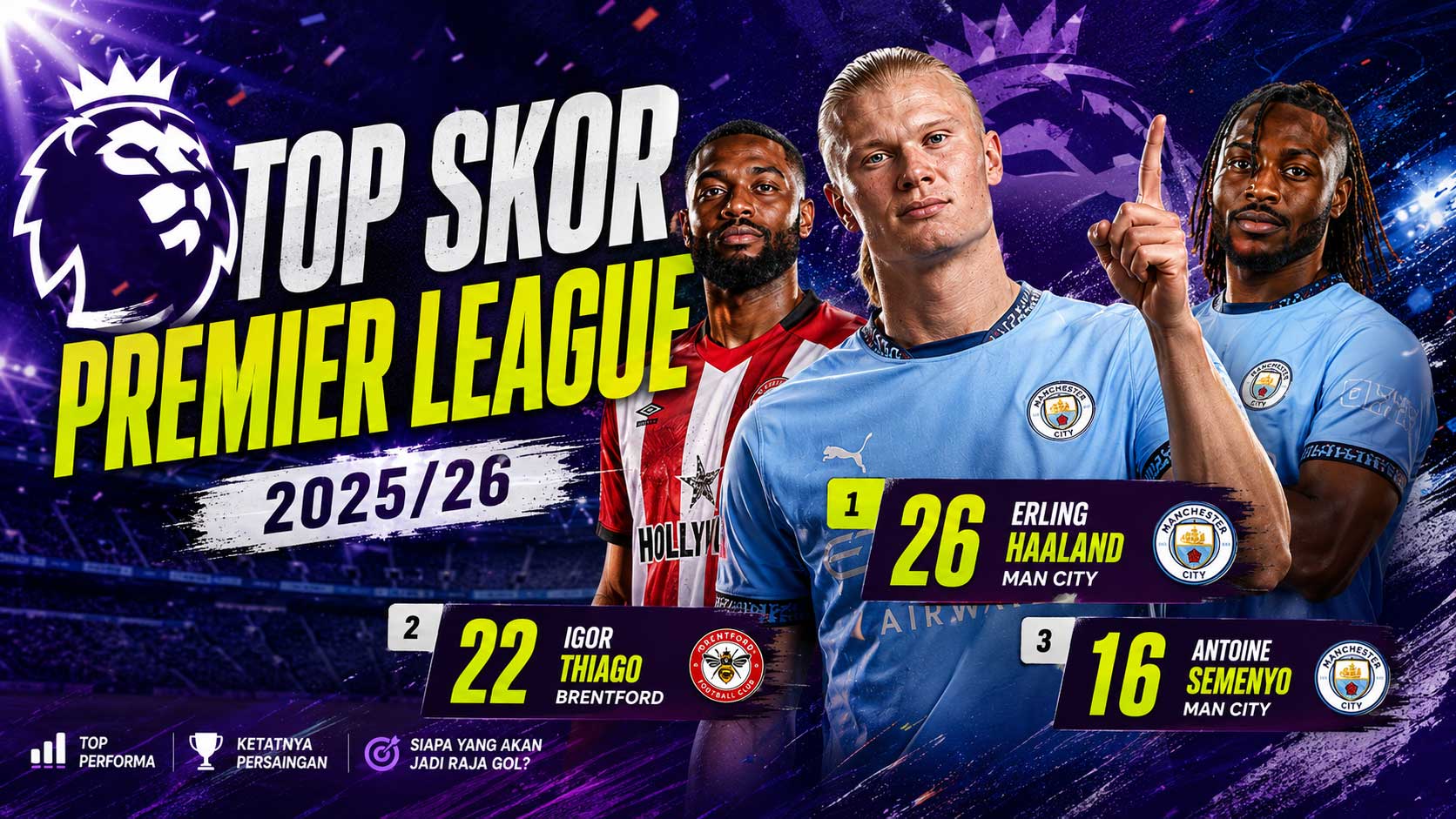 Erling Haaland memimpin daftar top skor Liga Inggris 2025/2026 bersama Manchester City dalam perebutan Golden Boot Premier League.