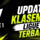 Update klasemen ligue 1 terbaru musim 2025/2026