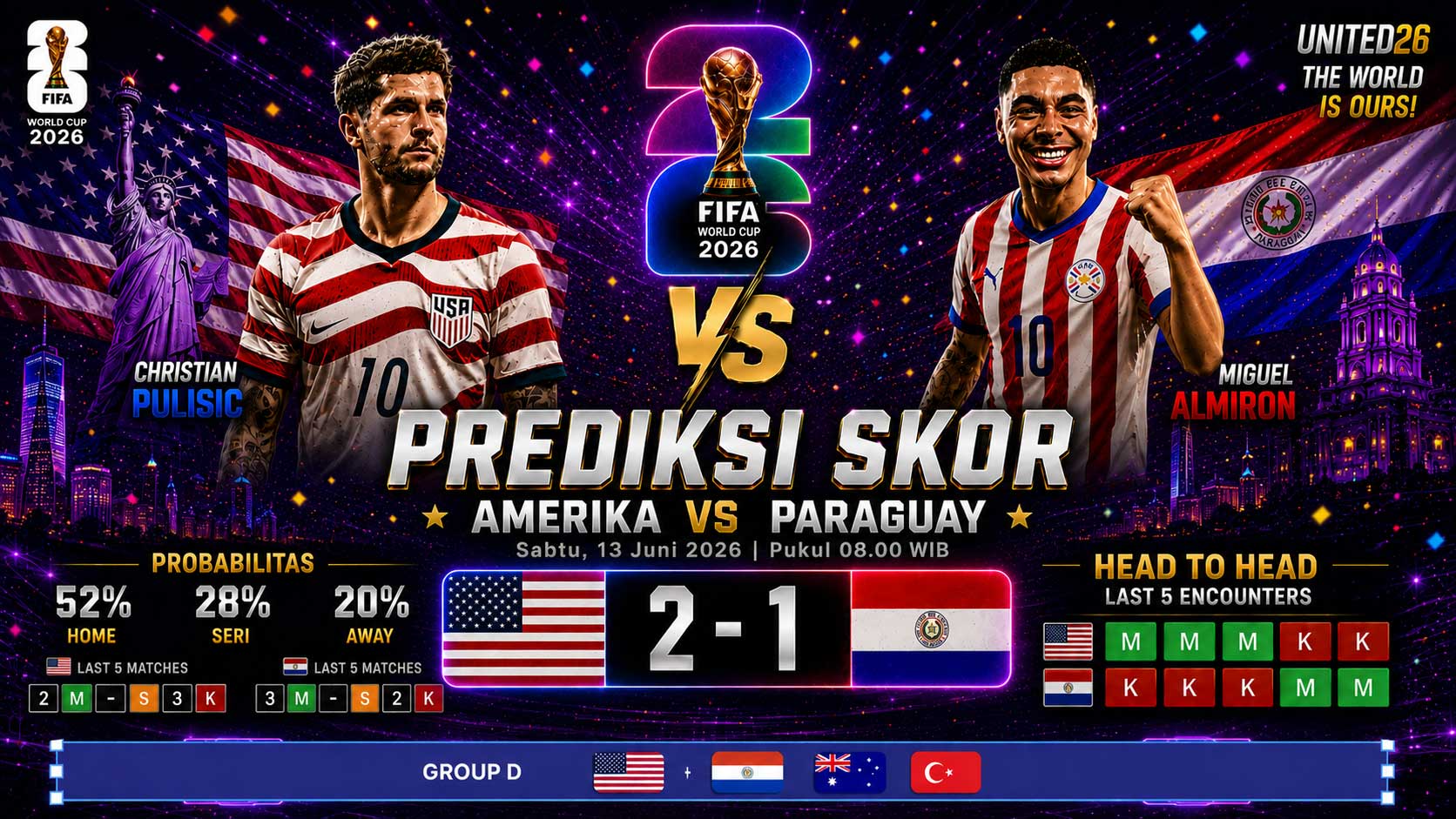 Prediksi Amerika vs Paraguay pada laga Grup D Piala Dunia 2026 yang berlangsung di Los Angeles Stadium.