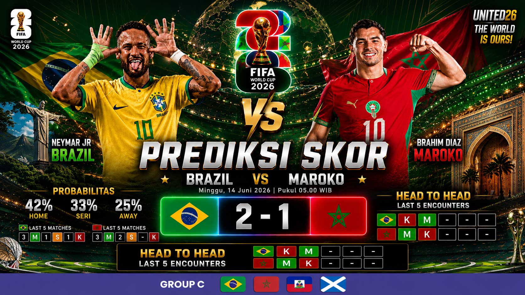 Prediksi Brasil vs Maroko pada laga Grup C Piala Dunia FIFA 2026 yang berlangsung di New York New Jersey Stadium.