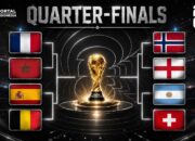 8 Besar Piala Dunia 2026