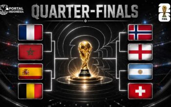 8 Besar Piala Dunia 2026